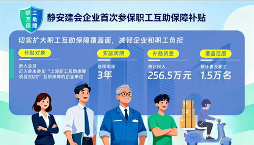 工網融合促服務升級，靜安工會引領職工品質新生活